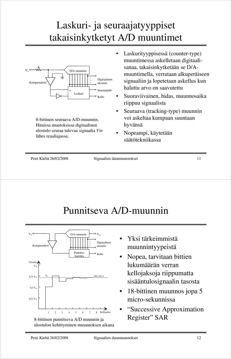 Digitaalinen ulostulo Laskurityyppisessä (counter-type) muuntimessa askelletaan digitaalisanaa, takaisinkytketään se D/Amuuntimella, verrataan alkuperäiseen signaaliin ja lopetetaan askellus kun