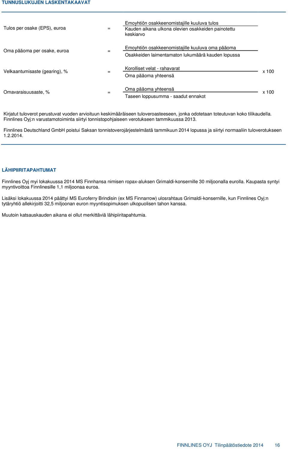 Omavaraisuusaste, % = Oma pääoma yhteensä Taseen loppusumma - saadut ennakot x 100 Kirjatut tuloverot perustuvat vuoden arvioituun keskimääräiseen tuloveroasteeseen, jonka odotetaan toteutuvan koko