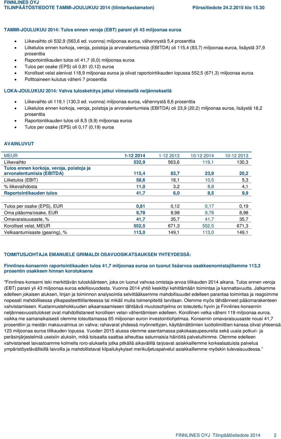 vuonna) miljoonaa euroa, vähennystä 5,4 prosenttia Liiketulos ennen korkoja, veroja, poistoja ja arvonalentumisia (EBITDA) oli 115,4 (83,7) miljoonaa euroa, lisäystä 37,9 prosenttia Raportointikauden