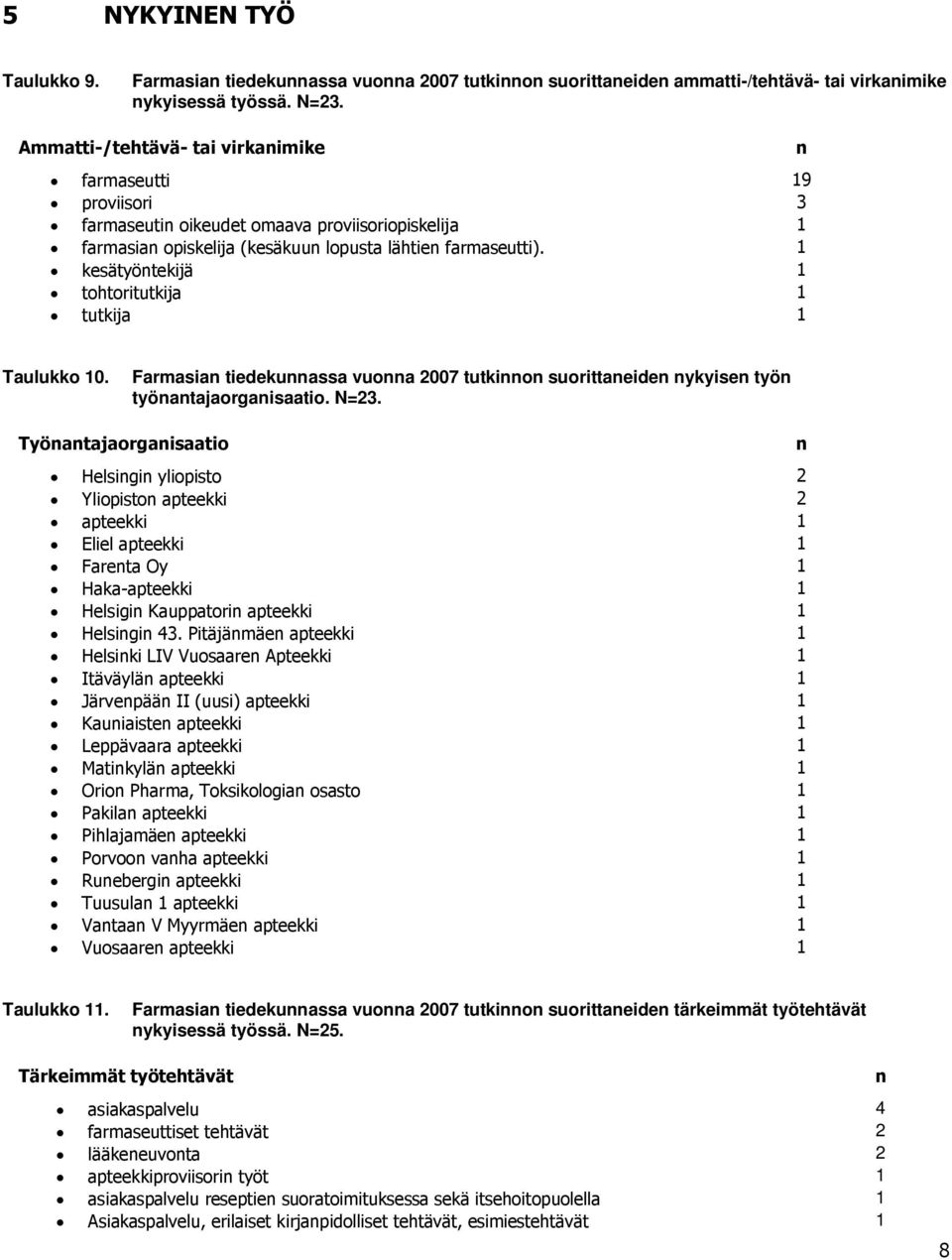 kesätyötekijä tutkija tutkija Taulukko 0. Farmasia tiedekuassa vuoa 2007 tutkio suorittaeide ykyise työ työatajaorgaisaatio. N=23.