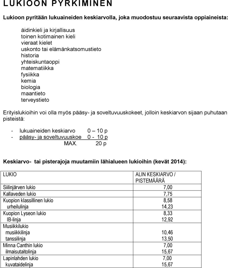 pisteistä: - lukuaineiden keskiarvo 0 10 p - pääsy- ja soveltuvuuskoe 0-10 p MAX.