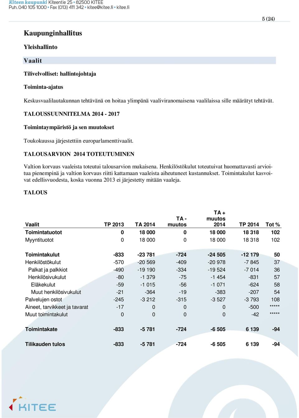 TALOUSARVION 2014 TOTEUTUMINEN Valtion korvaus vaaleista toteutui talousarvion mukaisena.