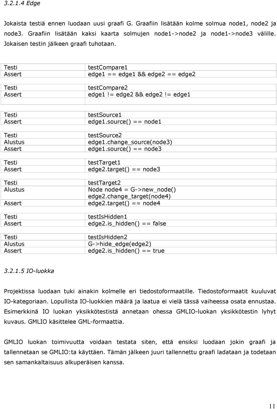 change_source(node3) edge1.source() == node3 testtarget1 edge2.target() == node3 testtarget2 Node node4 = G->new_node() edge2.change_target(node4) edge2.target() == node4 testishidden1 edge2.