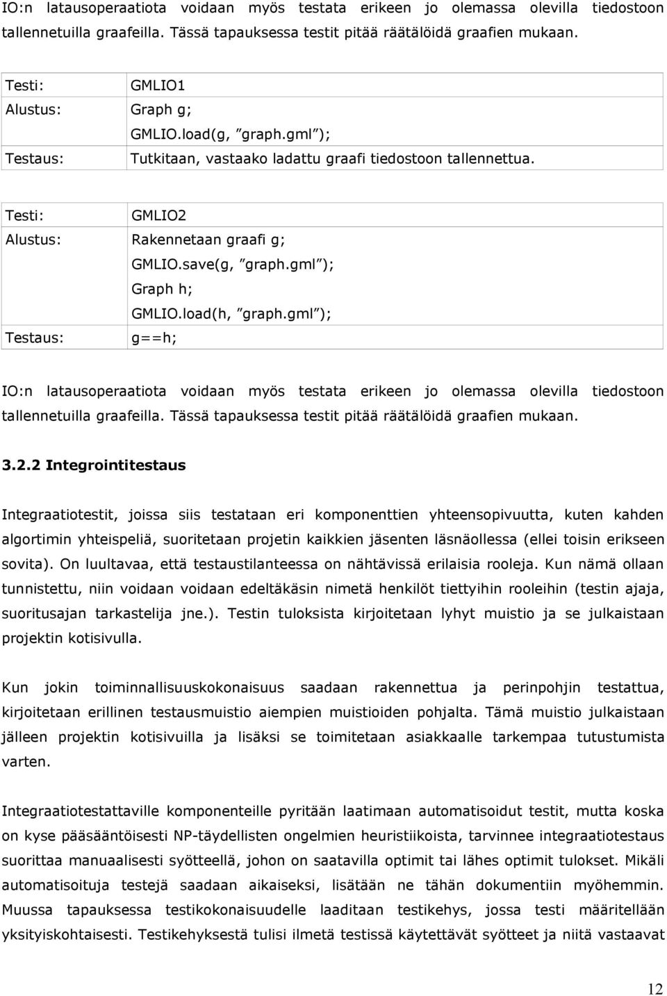 gml ); Testaus: g==h; IO:n latausoperaatiota voidaan myös testata erikeen jo olemassa olevilla tiedostoon tallennetuilla graafeilla. Tässä tapauksessa testit pitää räätälöidä graafien mukaan. 3.2.