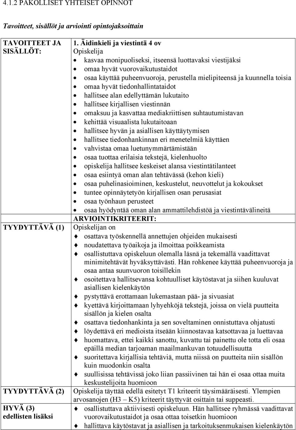 omaa hyvät tiedonhallintataidot hallitsee alan edellyttämän lukutaito hallitsee kirjallisen viestinnän omaksuu ja kasvattaa mediakriittisen suhtautumistavan kehittää visuaalista lukutaitoaan