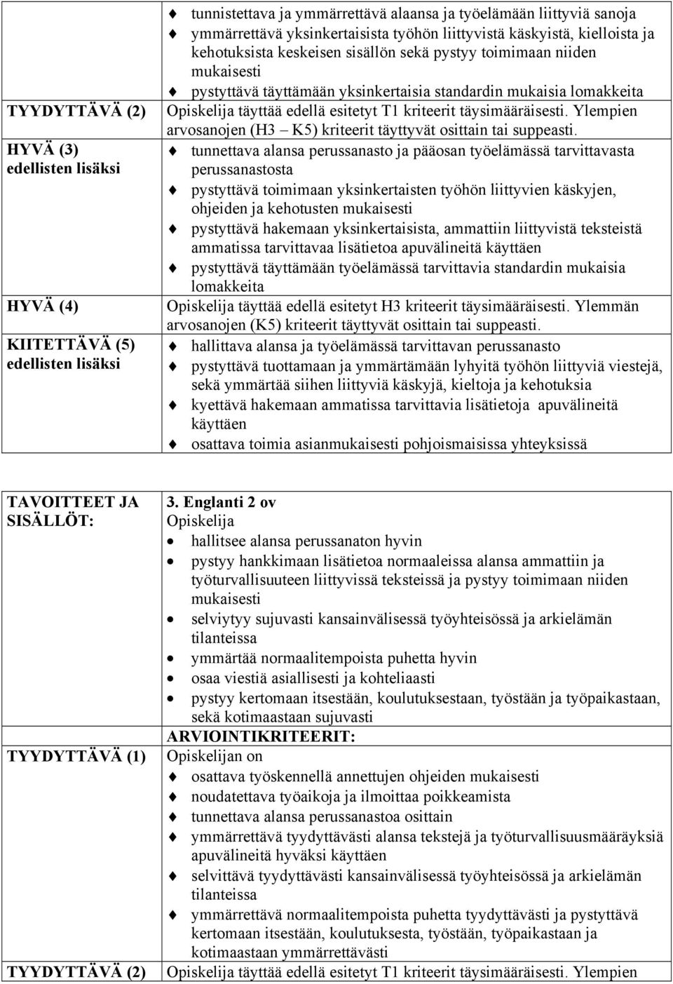 täysimääräisesti. Ylempien arvosanojen (H3 K5) kriteerit täyttyvät osittain tai suppeasti.