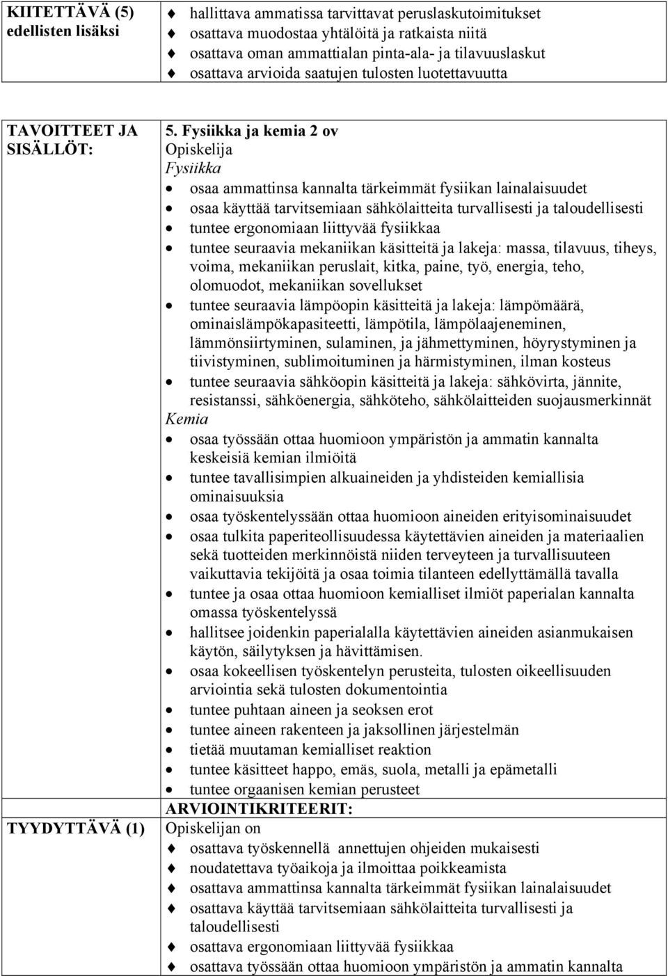 Fysiikka ja kemia 2 ov Opiskelija Fysiikka osaa ammattinsa kannalta tärkeimmät fysiikan lainalaisuudet osaa käyttää tarvitsemiaan sähkölaitteita turvallisesti ja taloudellisesti tuntee ergonomiaan