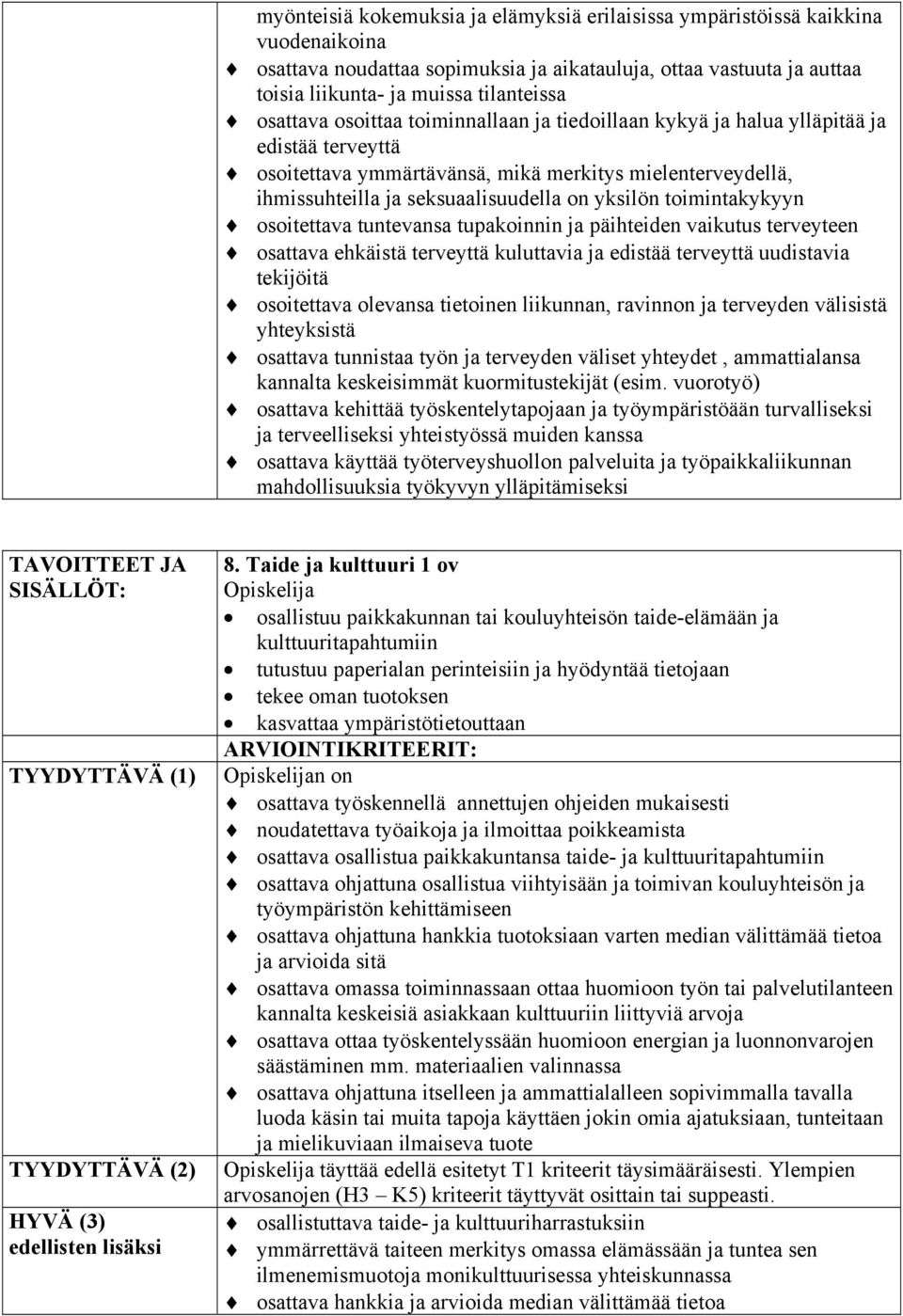 toimintakykyyn osoitettava tuntevansa tupakoinnin ja päihteiden vaikutus terveyteen osattava ehkäistä terveyttä kuluttavia ja edistää terveyttä uudistavia tekijöitä osoitettava olevansa tietoinen