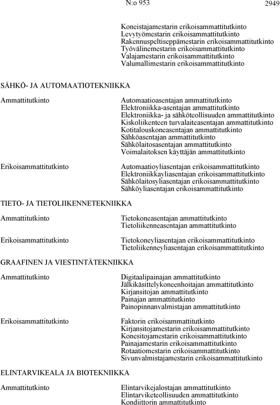 sähköteollisuuden ammattitutkinto Kiskoliikenteen turvalaiteasentajan ammattitutkinto Kotitalouskoneasentajan ammattitutkinto Sähköasentajan ammattitutkinto Sähkölaitosasentajan ammattitutkinto