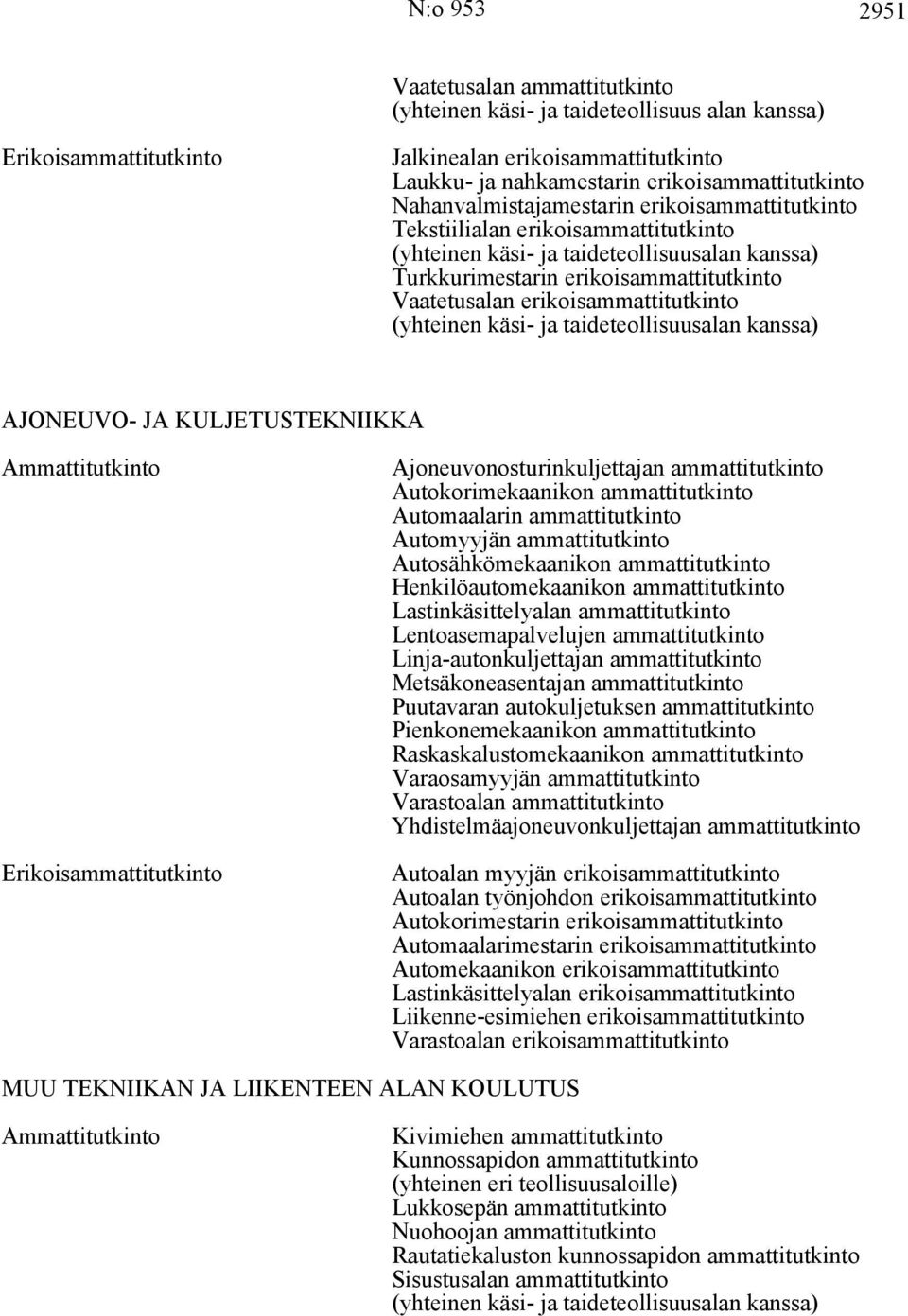 ammattitutkinto Autokorimekaanikon ammattitutkinto Automaalarin ammattitutkinto Automyyjän ammattitutkinto Autosähkömekaanikon ammattitutkinto Henkilöautomekaanikon ammattitutkinto