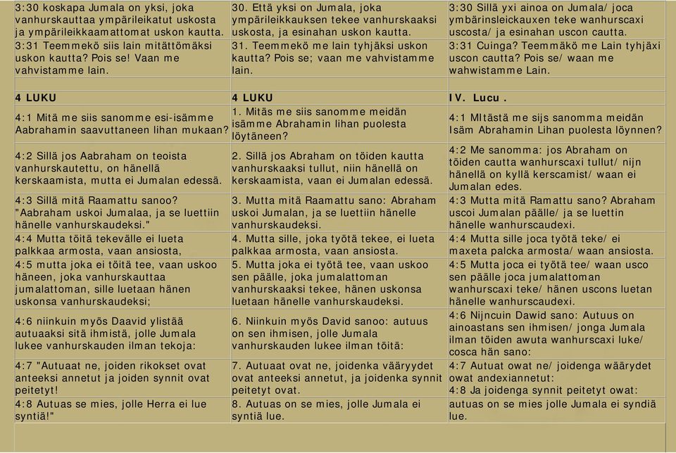 3:30 Sillä yxi ainoa on Jumala/ joca ymbärinsleickauxen teke wanhurscaxi uscosta/ ja esinahan uscon cautta. 3:31 Cuinga? Teemmäkö me Lain tyhjäxi uscon cautta? Pois se/ waan me wahwistamme Lain.