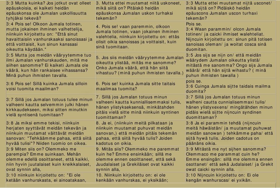 " 3:5 Mutta jos meidän vääryytemme tuo ilmi Jumalan vanhurskauden, mitä me siihen sanomme? Ei kaiketi Jumala ole väärä, kun hän rankaisee vihassansa? Minä puhun ihmisten tavalla. 3:6 Pois se!