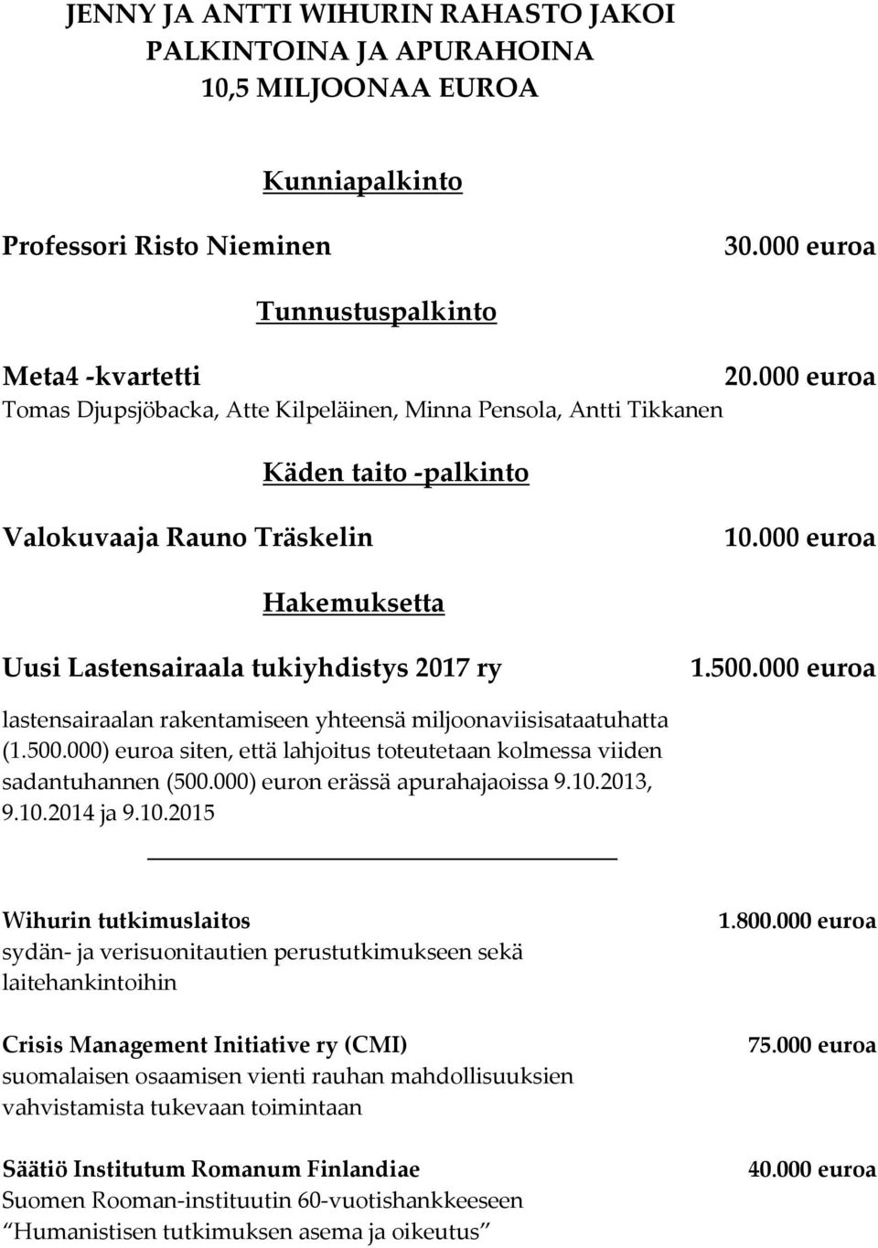 500.000 euroa lastensairaalan rakentamiseen yhteensä miljoonaviisisataatuhatta (1.500.000) euroa siten, että lahjoitus toteutetaan kolmessa viiden sadantuhannen (500.