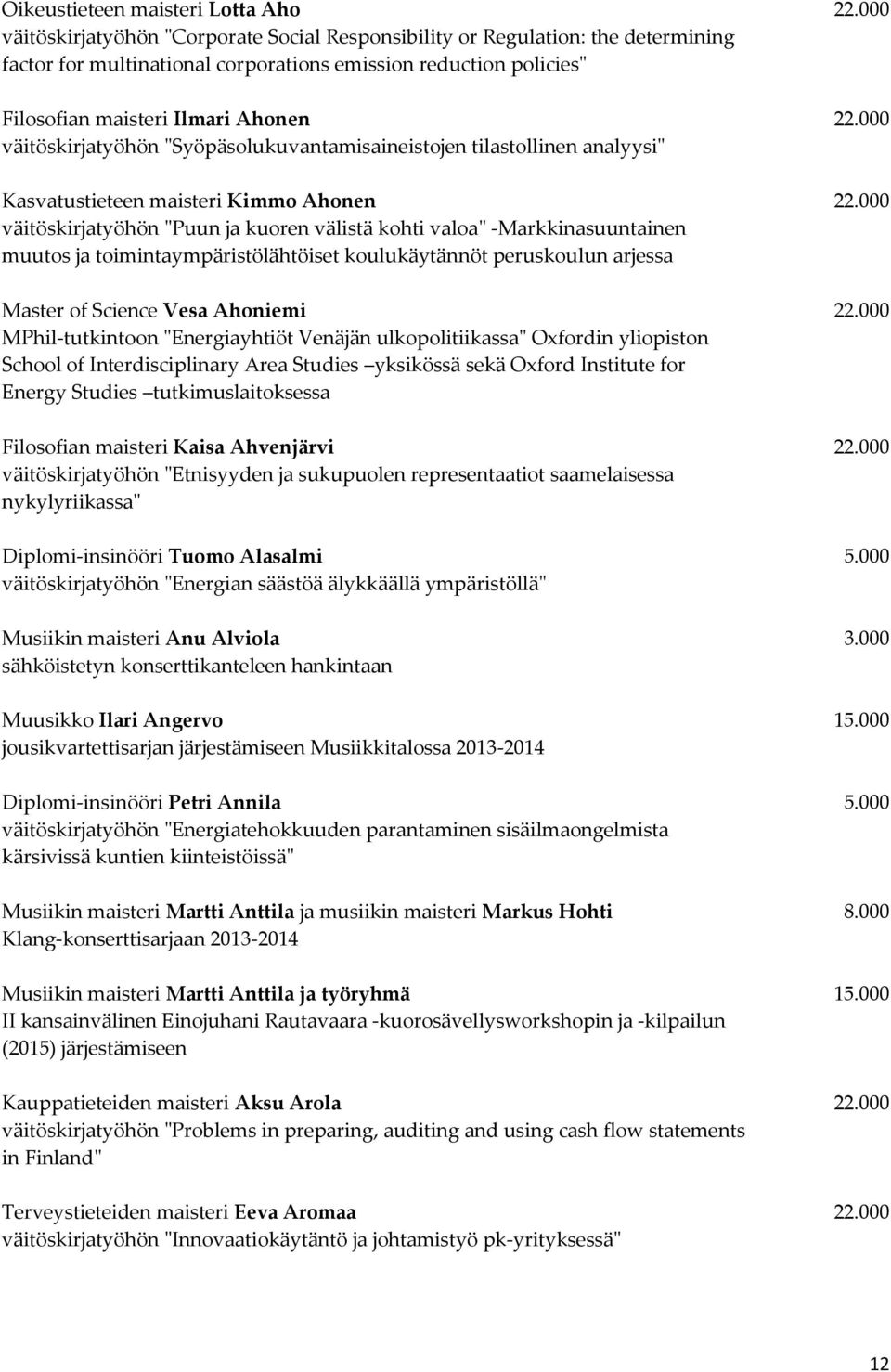 000 väitöskirjatyöhön "Syöpäsolukuvantamisaineistojen tilastollinen analyysi" Kasvatustieteen maisteri Kimmo Ahonen 22.