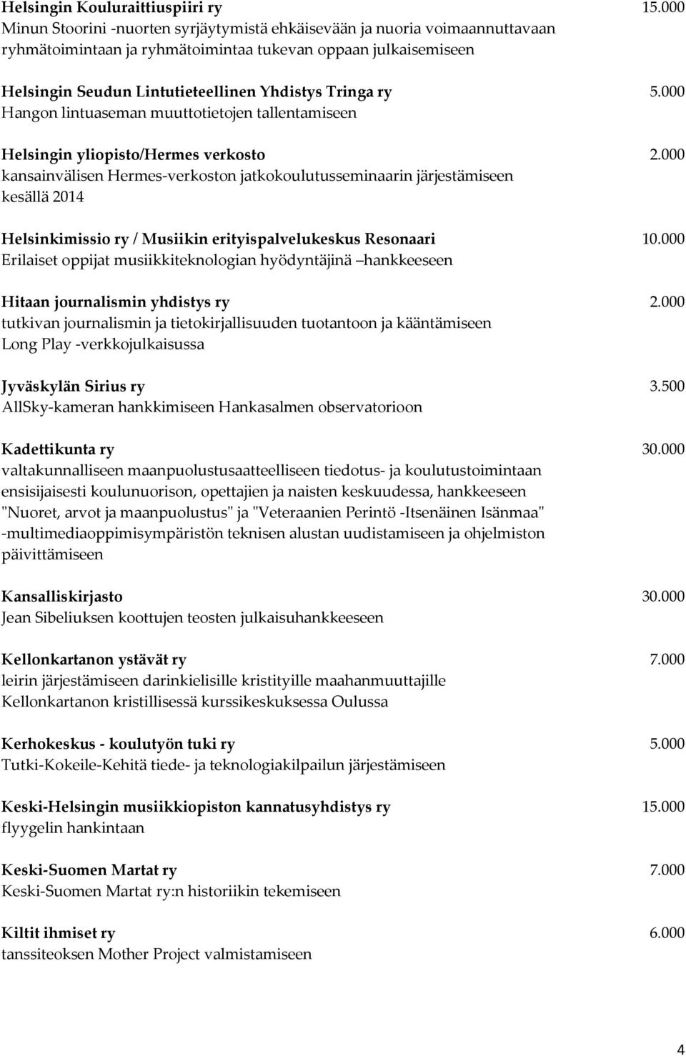 5.000 Hangon lintuaseman muuttotietojen tallentamiseen Helsingin yliopisto/hermes verkosto 2.