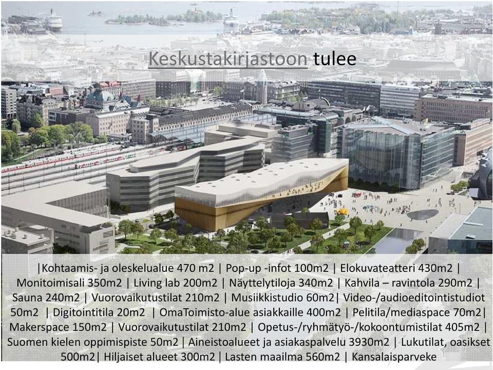 Digitointitila 20m2 OmaToimisto-alueasiakkaille 400m2 Pelitila/mediaspace 70m2 Makerspace 150m2 Vuorovaikutustilat 210m2