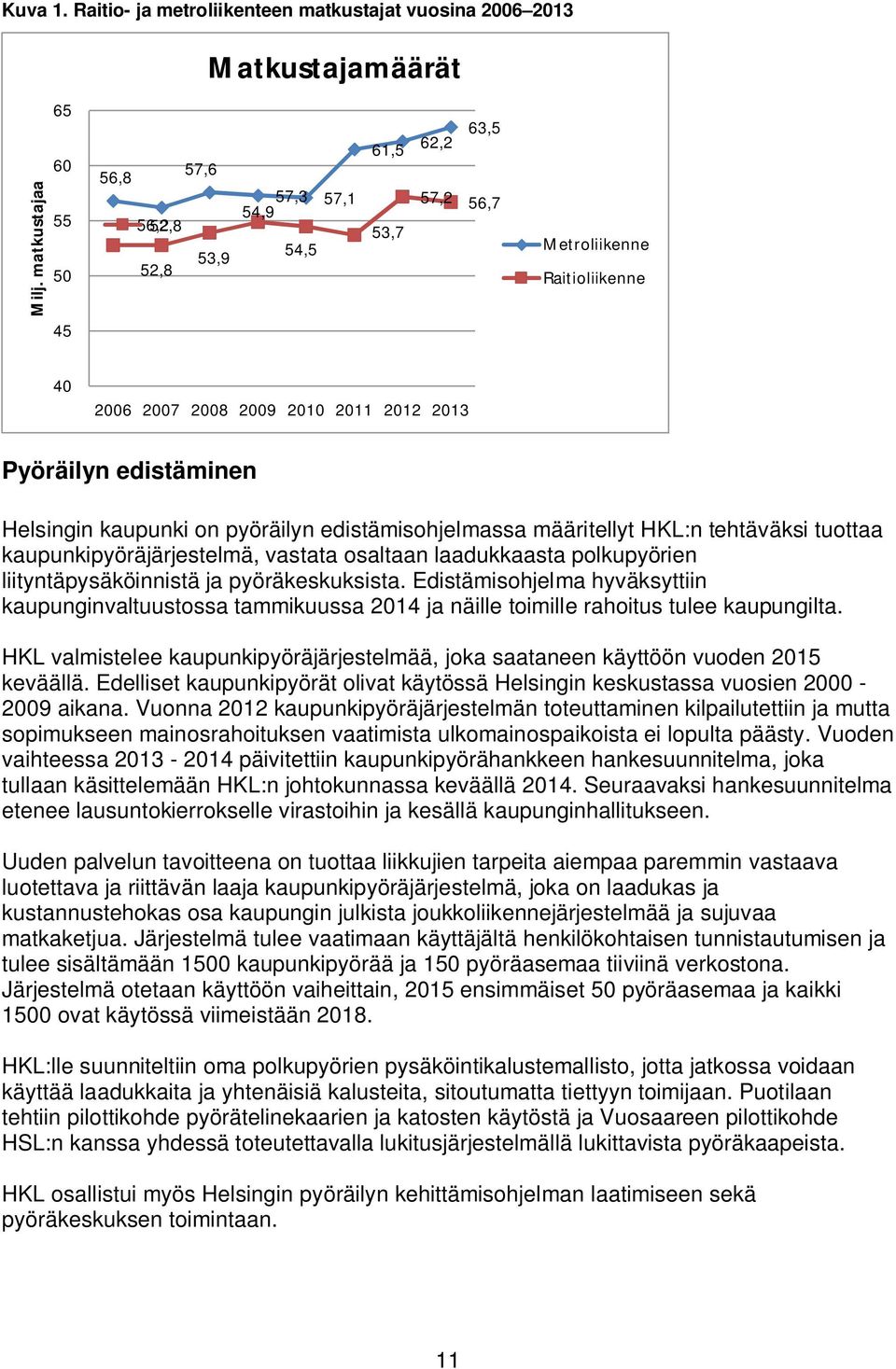 Pyöräilyn edistäminen Helsingin kaupunki on pyöräilyn edistämisohjelmassa määritellyt HKL:n tehtäväksi tuottaa kaupunkipyöräjärjestelmä, vastata osaltaan laadukkaasta polkupyörien