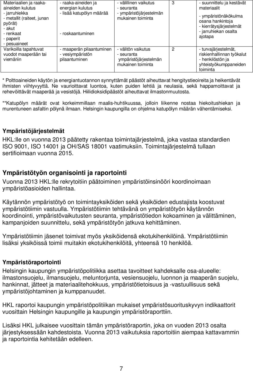 vaikutus - seuranta ympäristöjärjestelmän mukainen toiminta 3 - suunnittelu ja kestävät materiaalit - ympäristönäkökulma osana hankintoja - kierrätysjärjestelmät - jarruhiekan osalta ajotapa 2 -