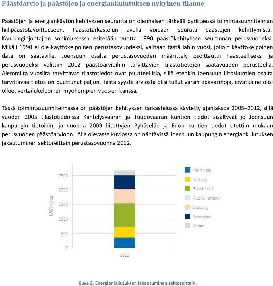 Mikäli 1990 ei ole käyttökelpoinen perustasovuodeksi, valitaan tästä lähin vuosi, jolloin käyttökelpoinen data on saataville.