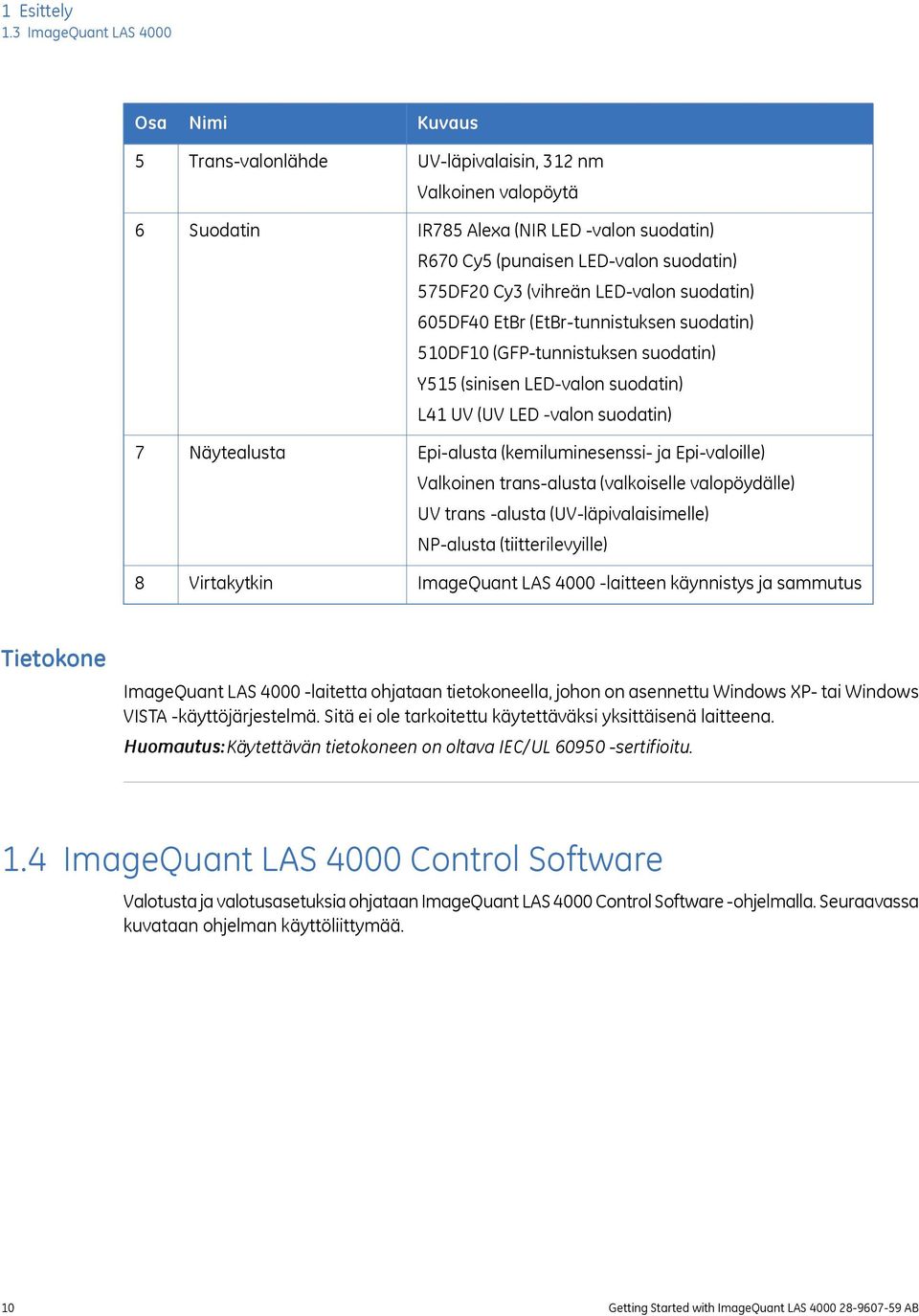 LED-valon suodatin) 575DF20 Cy3 (vihreän LED-valon suodatin) 605DF40 EtBr (EtBr-tunnistuksen suodatin) 510DF10 (GFP-tunnistuksen suodatin) Y515 (sinisen LED-valon suodatin) L41 UV (UV LED -valon