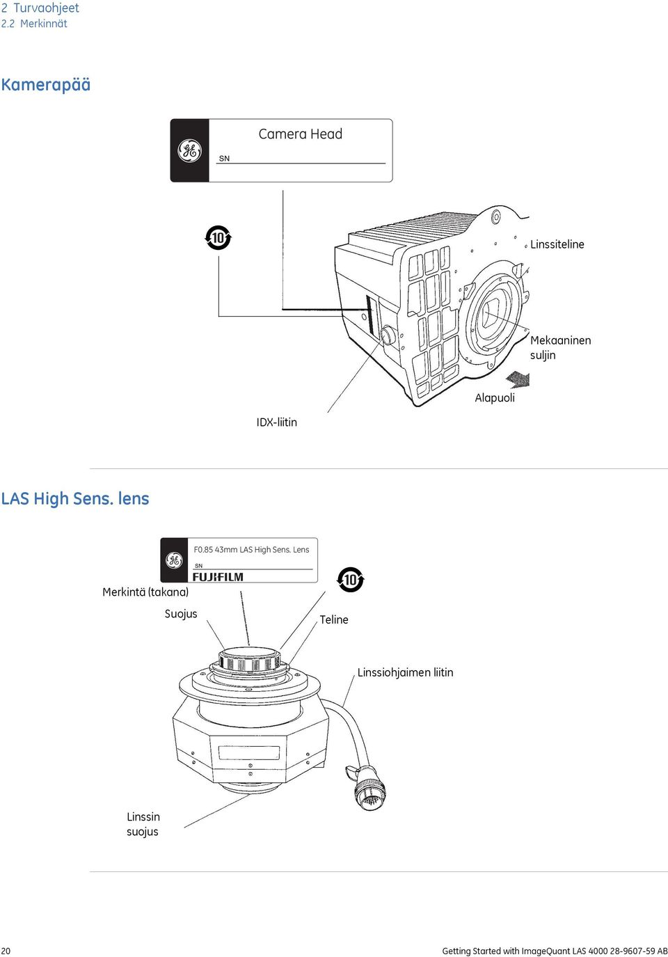 IDX-liitin LAS High Sens. lens F0.85 43mm LAS High Sens.