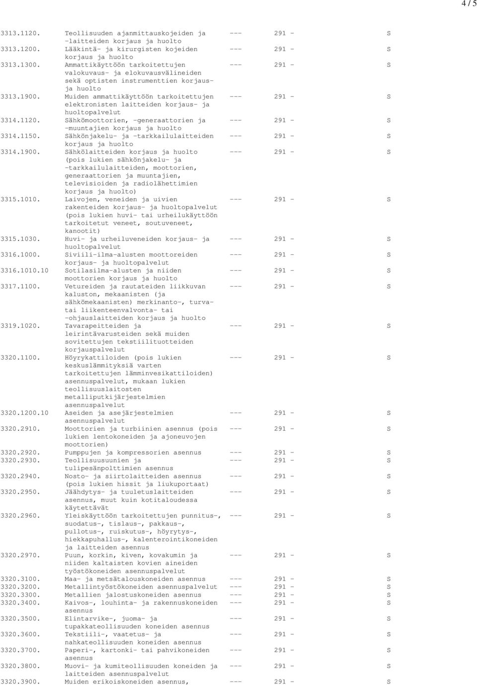 Muiden ammattikäyttöön tarkoitettujen --- 291 - S elektronisten laitteiden korjaus- ja palvelut 3314.1120. Sähkömoottorien, -generaattorien ja --- 291 - S -muuntajien korjaus ja 3314.1150.