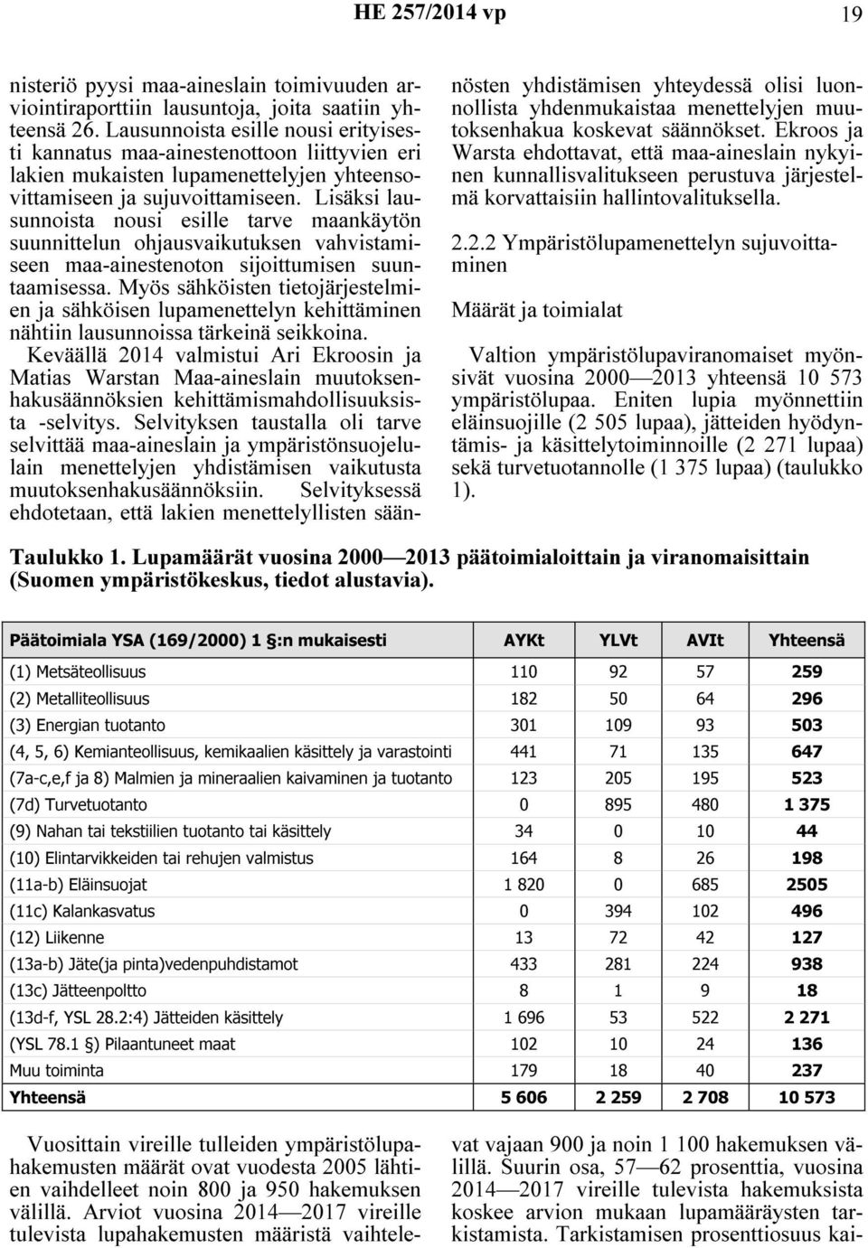 Lisäksi lausunnoista nousi esille tarve maankäytön suunnittelun ohjausvaikutuksen vahvistamiseen maa-ainestenoton sijoittumisen suuntaamisessa.