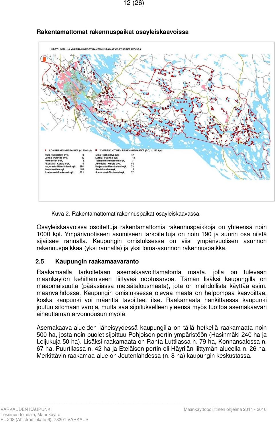 Kaupungin omistuksessa on viisi ympärivuotisen asunnon rakennuspaikkaa (yksi rannalla) ja yksi loma-asunnon rakennuspaikka. 2.