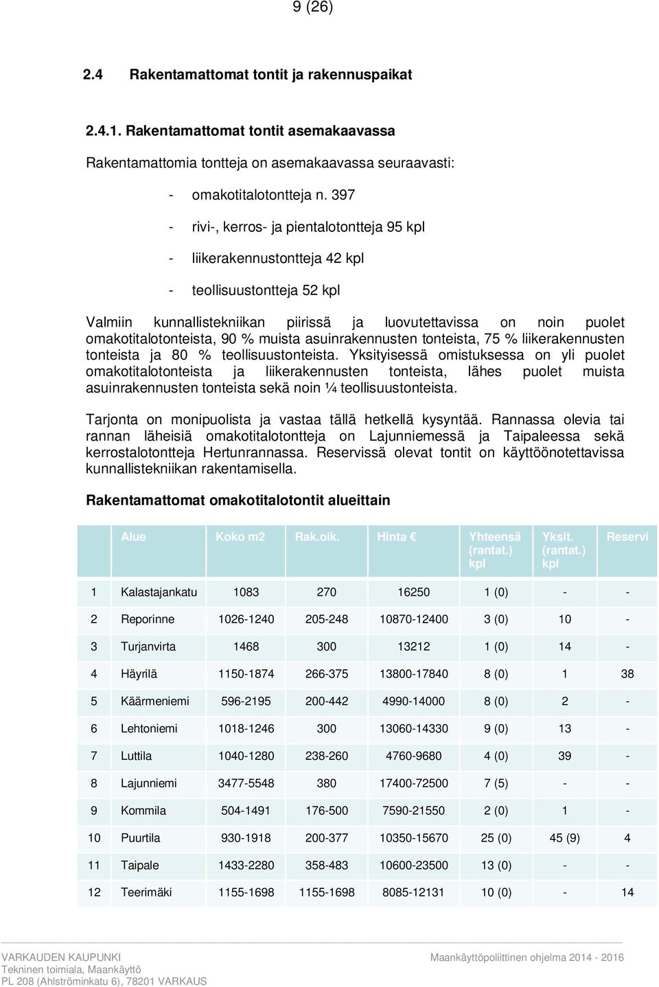 90 % muista asuinrakennusten tonteista, 75 % liikerakennusten tonteista ja 80 % teollisuustonteista.