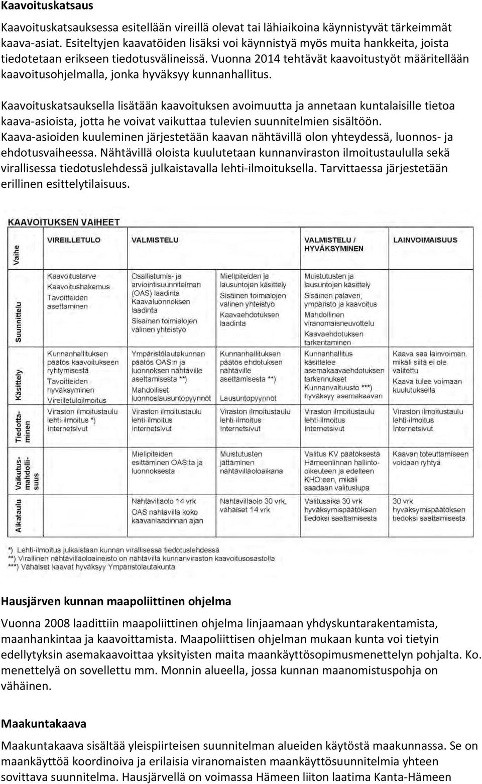 Vuonna 2014 tehtävät kaavoitustyöt määritellään kaavoitusohjelmalla, jonka hyväksyy kunnanhallitus.