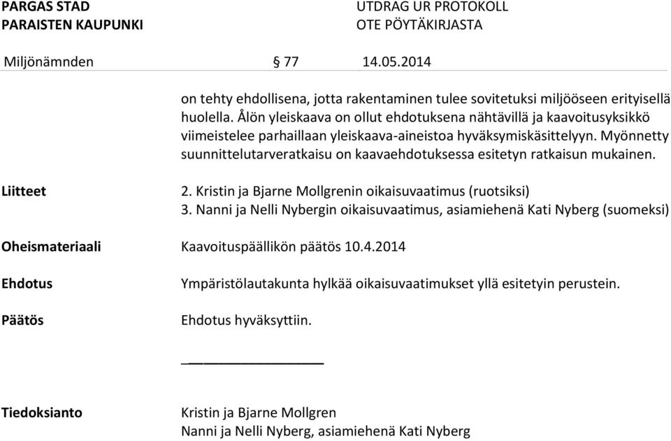 Myönnetty suunnittelutarveratkaisu on kaavaehdotuksessa esitetyn ratkaisun mukainen. Liitteet 2. Kristin ja Bjarne Mollgrenin oikaisuvaatimus (ruotsiksi) 3.