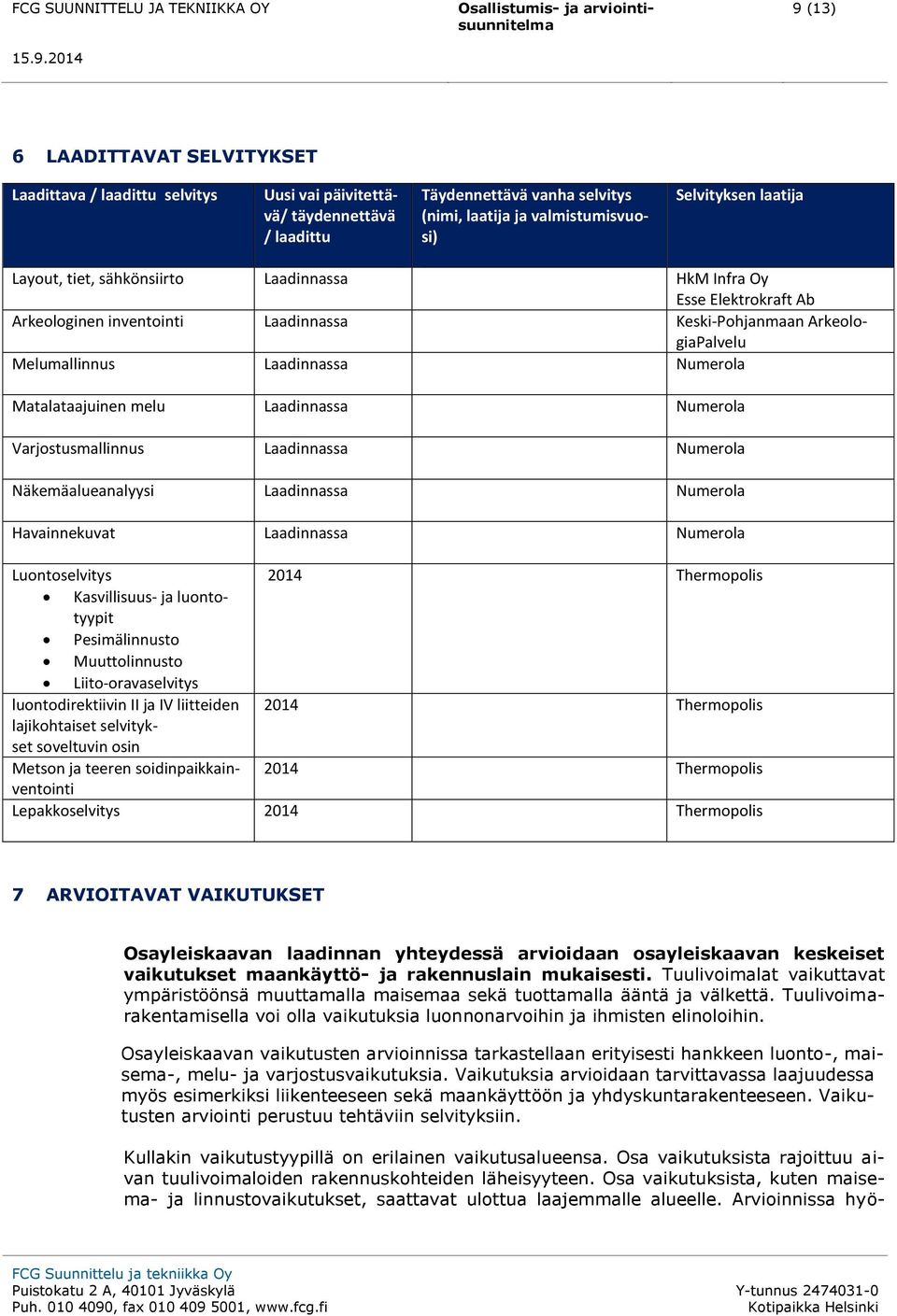 melu Laadinnassa Numerola Varjostusmallinnus Laadinnassa Numerola Näkemäalueanalyysi Laadinnassa Numerola Havainnekuvat Laadinnassa Numerola Luontoselvitys 2014 Thermopolis Kasvillisuus- ja