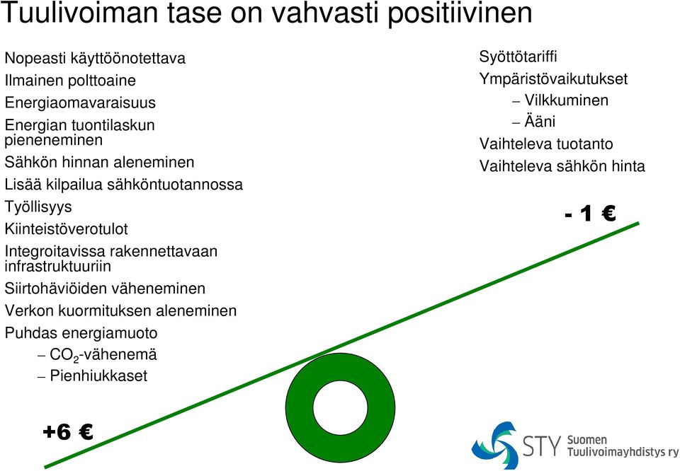 Integroitavissa rakennettavaan infrastruktuuriin Siirtohäviöiden väheneminen Verkon kuormituksen aleneminen Puhdas