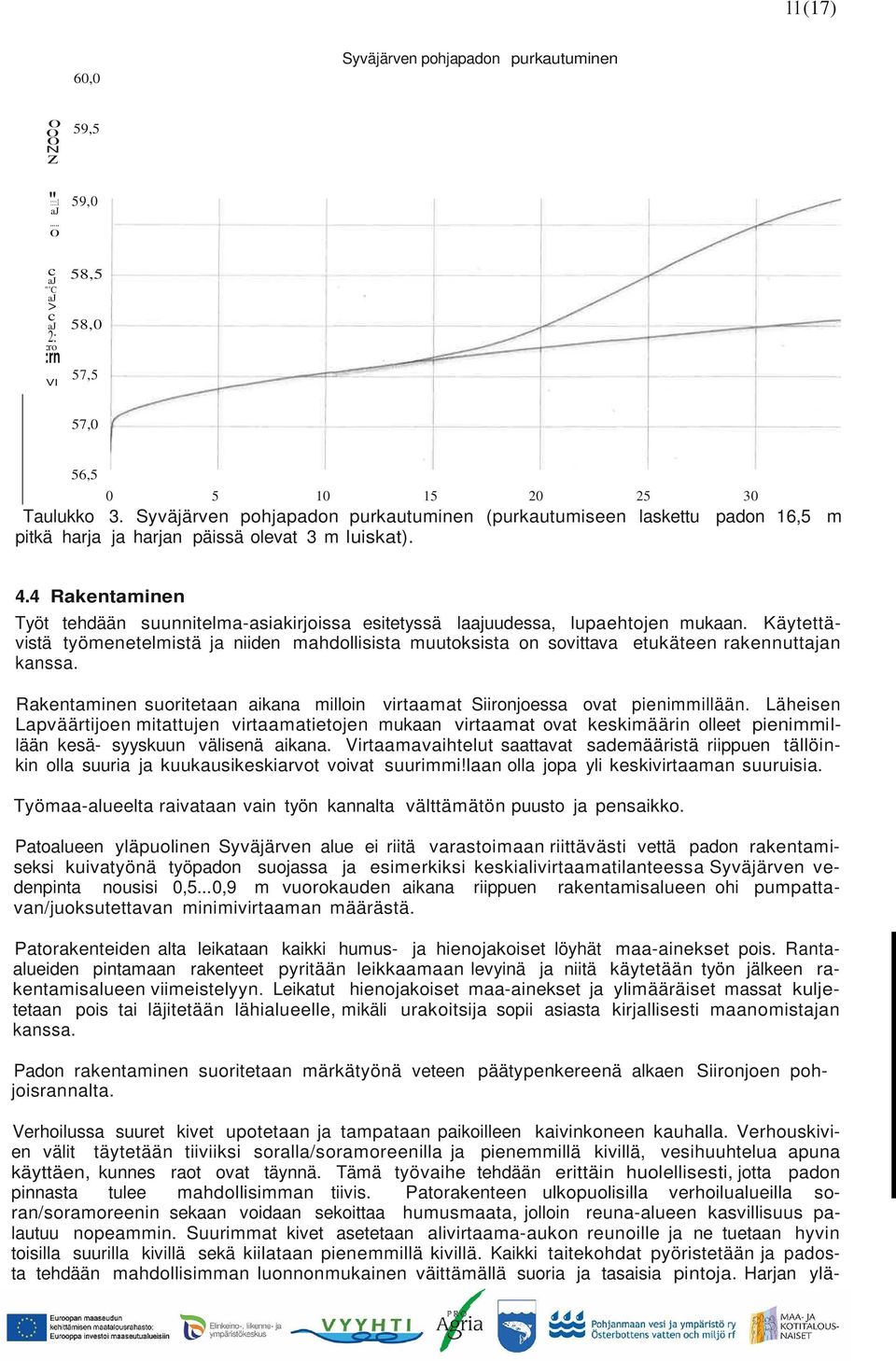 4 Rakentaminen Työt tehdään suunnitelma-asiakirjoissa esitetyssä laajuudessa, lupaehtojen mukaan.