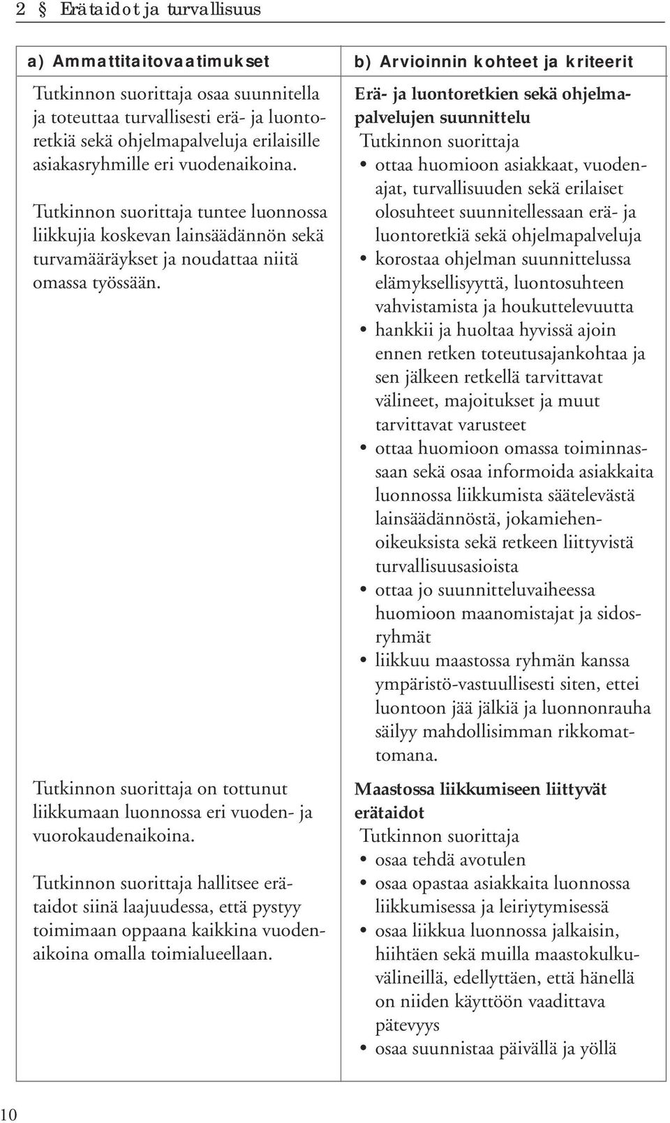 hallitsee erätaidot siinä laajuudessa, että pystyy toimimaan oppaana kaikkina vuodenaikoina omalla toimialueellaan.