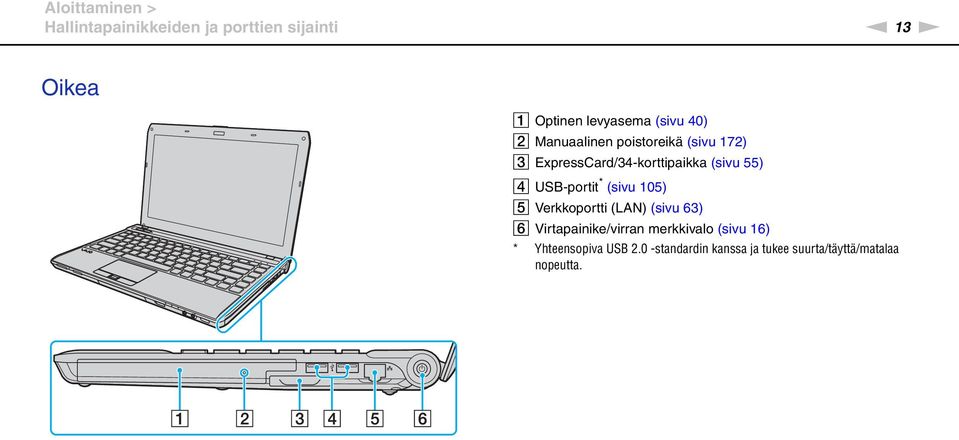 USB-portit * (sivu 105) E Verkkoportti (LA) (sivu 63) F Virtapainike/virran merkkivalo
