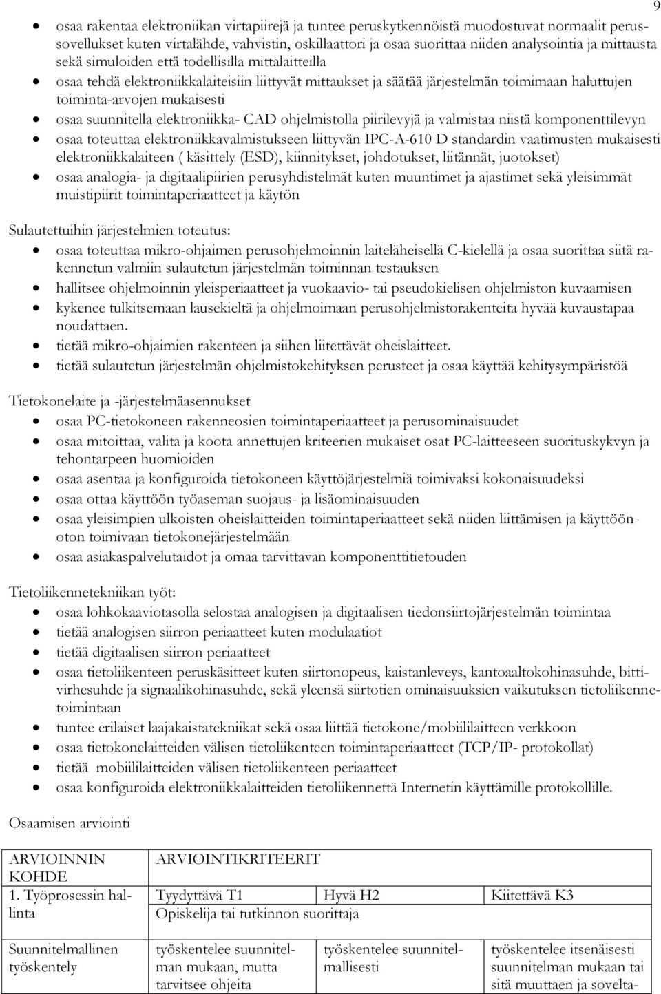 suunnitella elektroniikka- CAD ohjelmistolla piirilevyjä ja valmistaa niistä komponenttilevyn osaa toteuttaa elektroniikkavalmistukseen liittyvän IPC-A-610 D standardin vaatimusten mukaisesti