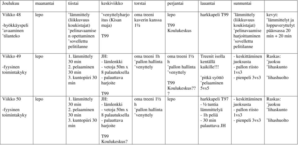 toitakyky Viikko 50 toitakyky 2. pelaaen 2. pelaaen arjoite arjoite 1??? Treenit isolla kentällä kaikille!