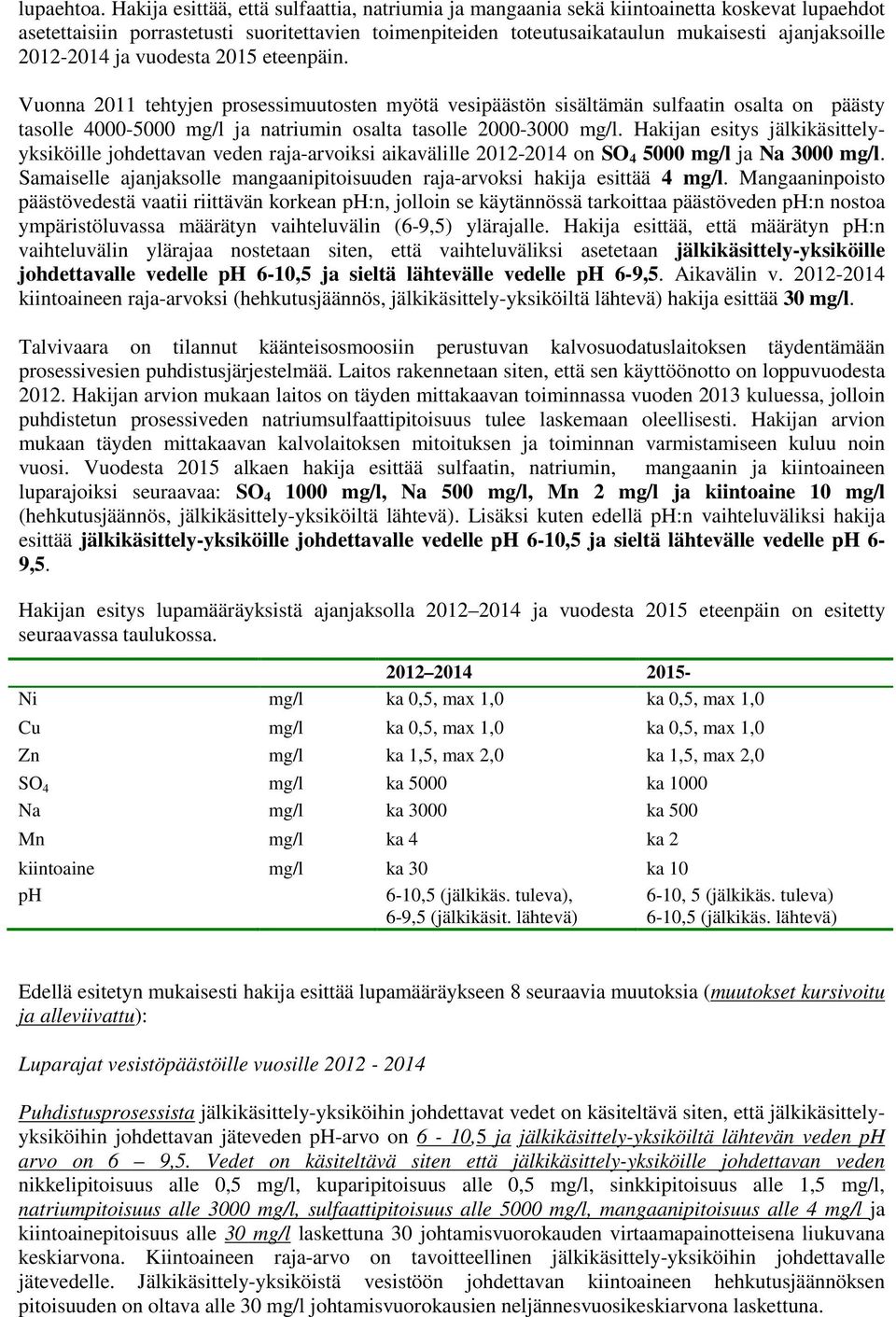 2012-2014 ja vuodesta 2015 eteenpäin. Vuonna 2011 tehtyjen prosessimuutosten myötä vesipäästön sisältämän sulfaatin osalta on päästy tasolle 4000-5000 mg/l ja natriumin osalta tasolle 2000-3000 mg/l.