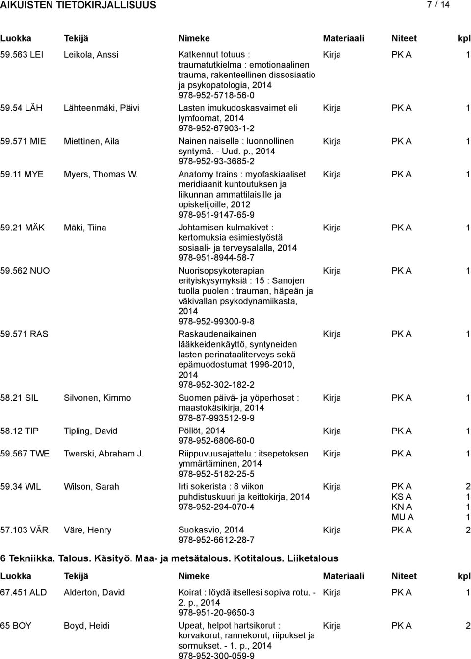 MYE Myers, Thomas W. Anatomy trains : myofaskiaaliset meridiaanit kuntoutuksen ja liikunnan ammattilaisille ja opiskelijoille, 202 978-95-947-65-9 59.