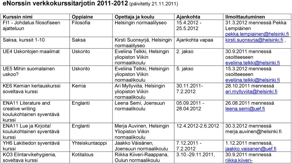 fi, normaalilyseo UE4 Uskontojen maailmat Uskonto Eveliina Telkki, Helsingin yliopiston Viikin UE5 Mihin suomalainen uskoo?