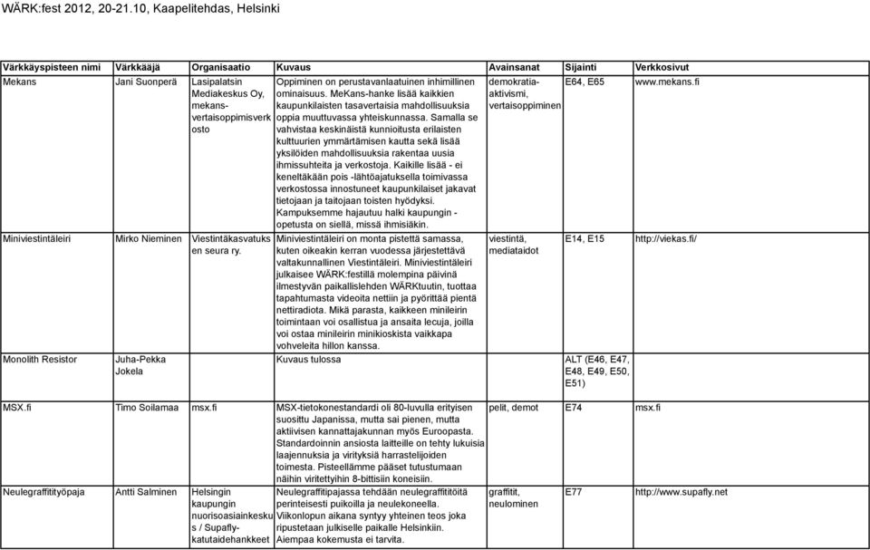 MeKans-hanke lisää kaikkien kaupunkilaisten tasavertaisia mahdollisuuksia oppia muuttuvassa yhteiskunnassa.