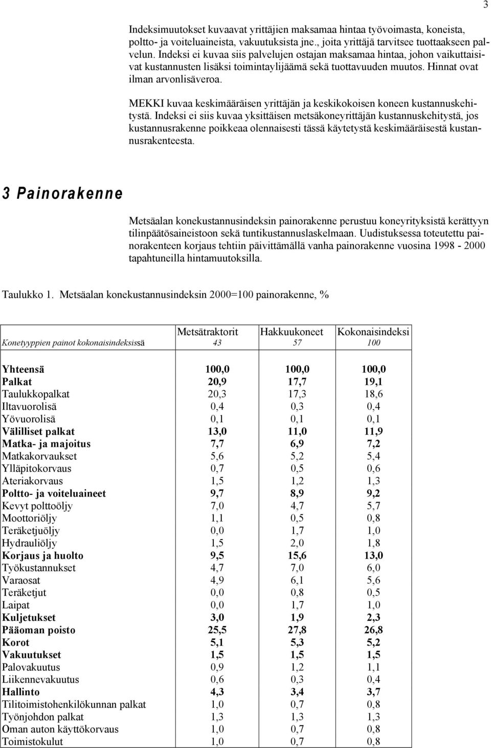 MEKKI kuvaa keskimääräisen yrittäjän ja keskikokoisen koneen kustannuskehitystä.