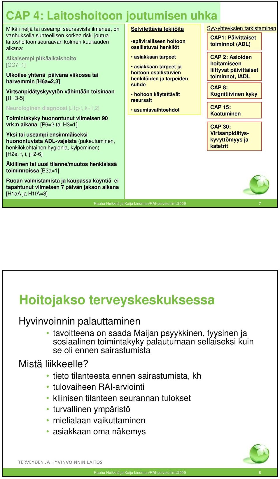 viimeisen 90 vrk:n aikana [P6=2 tai H3=1] Yksi tai useampi ensimmäiseksi huonontuvista ADL-vajeista (pukeutuminen, henkilökohtainen hygienia, kylpeminen) [H2e, f, i, j=2-6] Äkillinen tai uusi