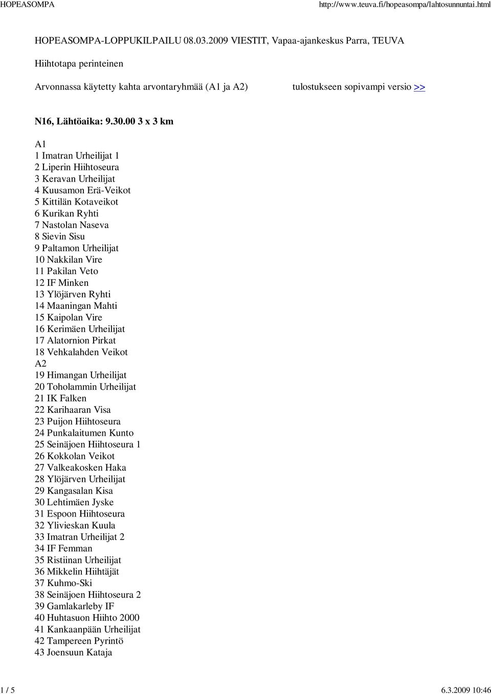 00 3 x 3 km 1 Imatran Urheilijat 1 2 Liperin Hiihtoseura 3 Keravan Urheilijat 4 Kuusamon Erä-Veikot 5 Kittilän Kotaveikot 6 Kurikan Ryhti 7 Nastolan Naseva 8 Sievin Sisu 9 Paltamon Urheilijat 10