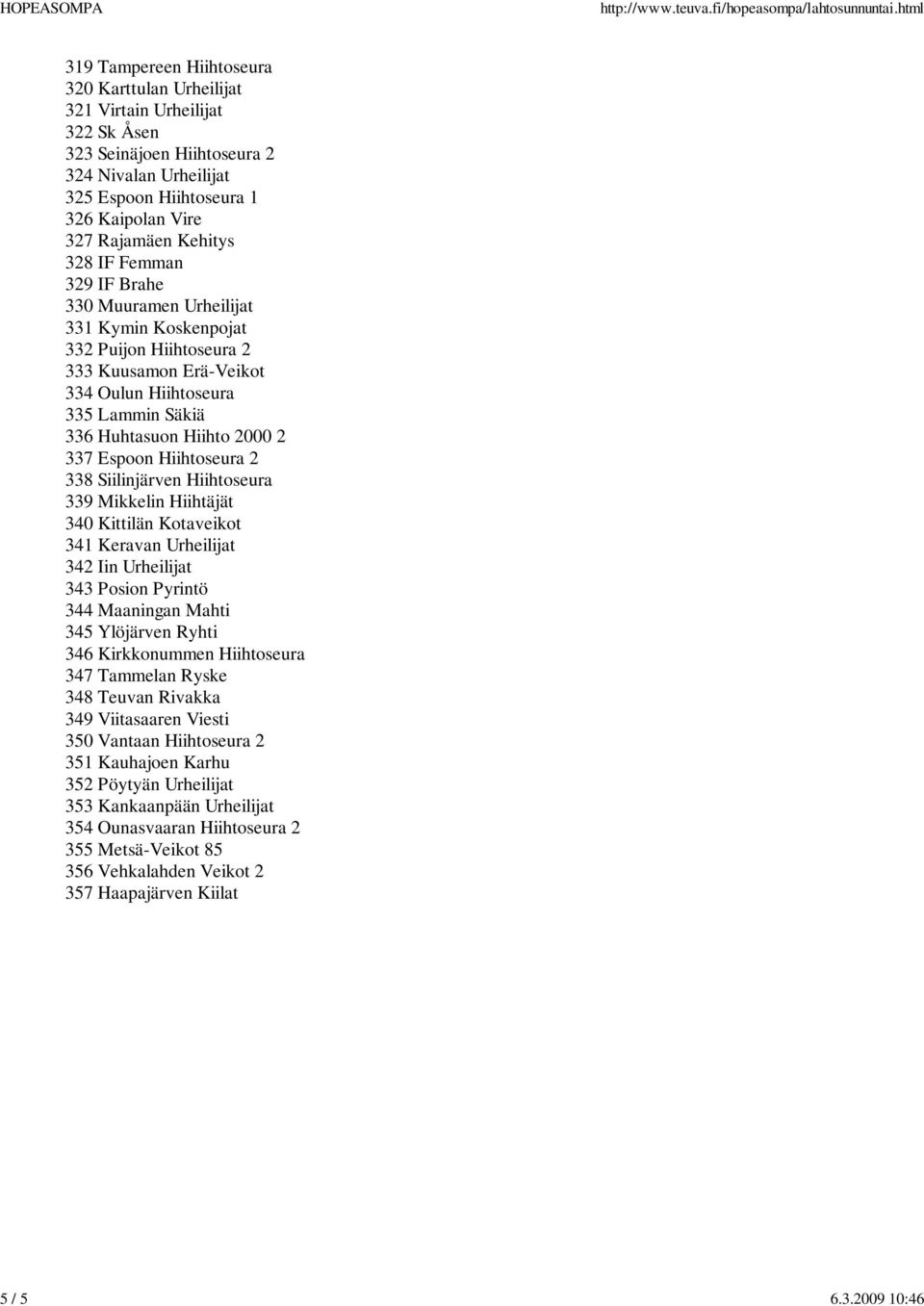 Rajamäen Kehitys 328 IF Femman 329 IF Brahe 330 Muuramen Urheilijat 331 Kymin Koskenpojat 332 Puijon Hiihtoseura 2 333 Kuusamon Erä-Veikot 334 Oulun Hiihtoseura 335 Lammin Säkiä 336 Huhtasuon Hiihto