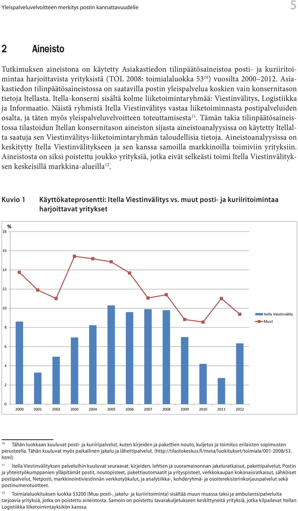 Aineistosta on siksi Tutkimuksen poistettu joukko aineistona yrityksiä, on jotka käytetty eivät Asiakastiedon selkeästi toimi tilinpäätösaineistoa Itella Viestinvälityksen posti- keskeisillä ja