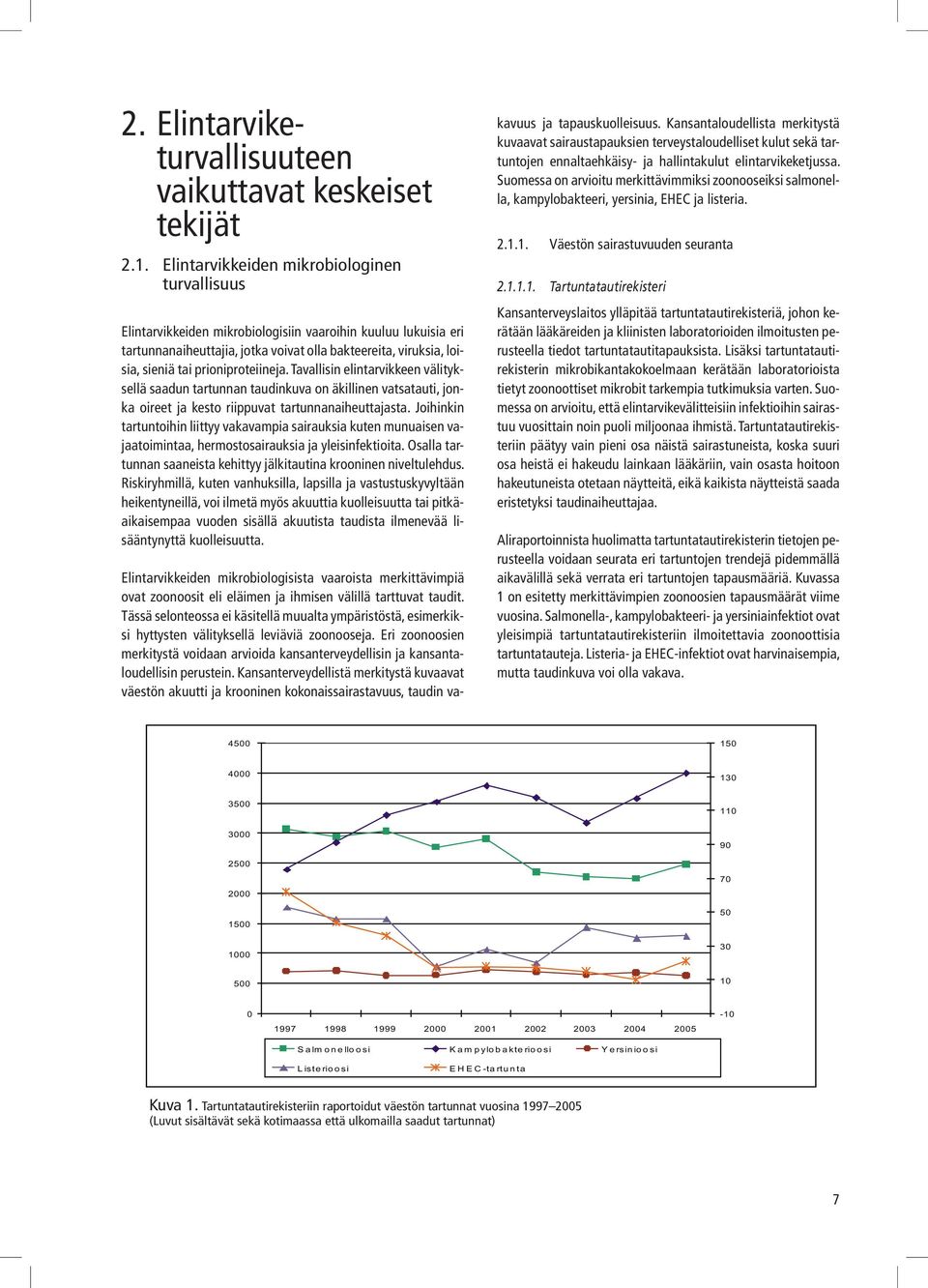 prioniproteiineja.tavallisin elintarvikkeen välityksellä saadun tartunnan taudinkuva on äkillinen vatsatauti, jonka oireet ja kesto riippuvat tartunnanaiheuttajasta.