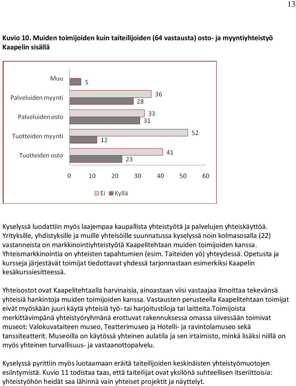 Yhteismarkkinointia on yhteisten tapahtumien (esim. Taiteiden yö) yhteydessä. Opetusta ja kursseja järjestävät toimijat tiedottavat yhdessä tarjonnastaan esimerkiksi Kaapelin kesäkurssiesitteessä.