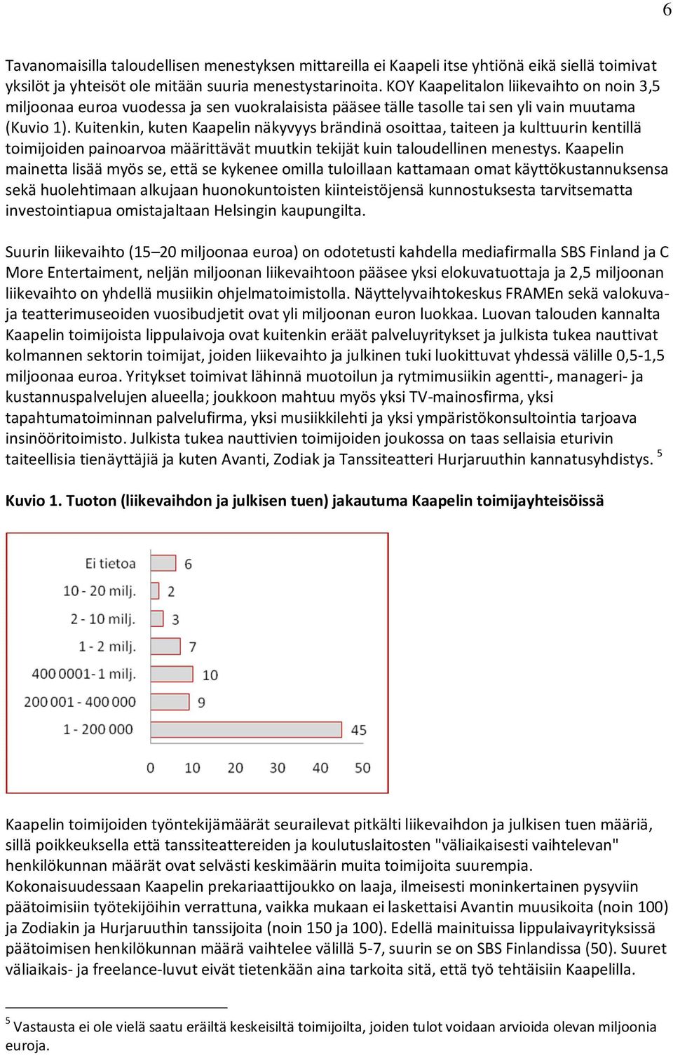 Kuitenkin, kuten Kaapelin näkyvyys brändinä osoittaa, taiteen ja kulttuurin kentillä toimijoiden painoarvoa määrittävät muutkin tekijät kuin taloudellinen menestys.